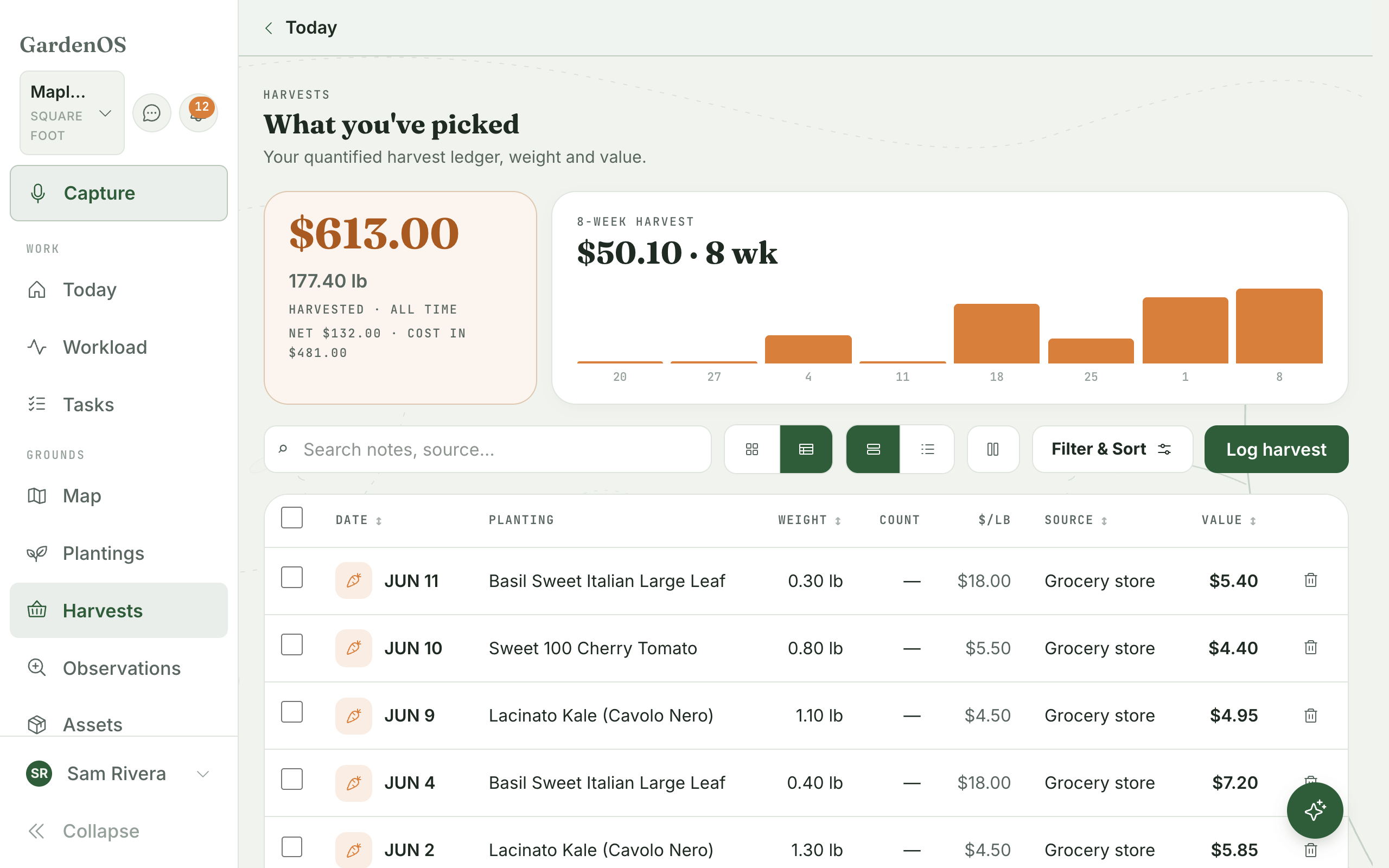 Harvest value screen